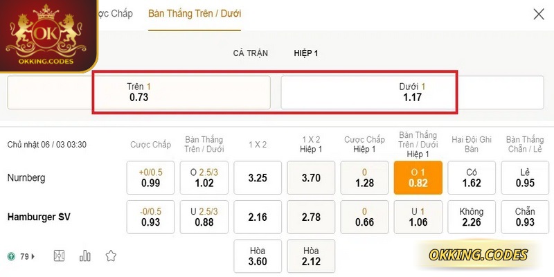 Kèo Handicap là hình thức cược  được yêu thích tại OKKING
