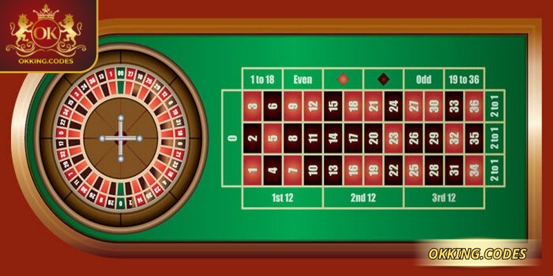 Roulette OKKING mang tới không khí casino đầy chân thực