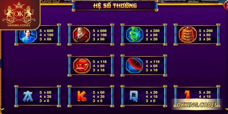 Chế độ tự động giúp tiết kiệm công sức trong mỗi lượt quay